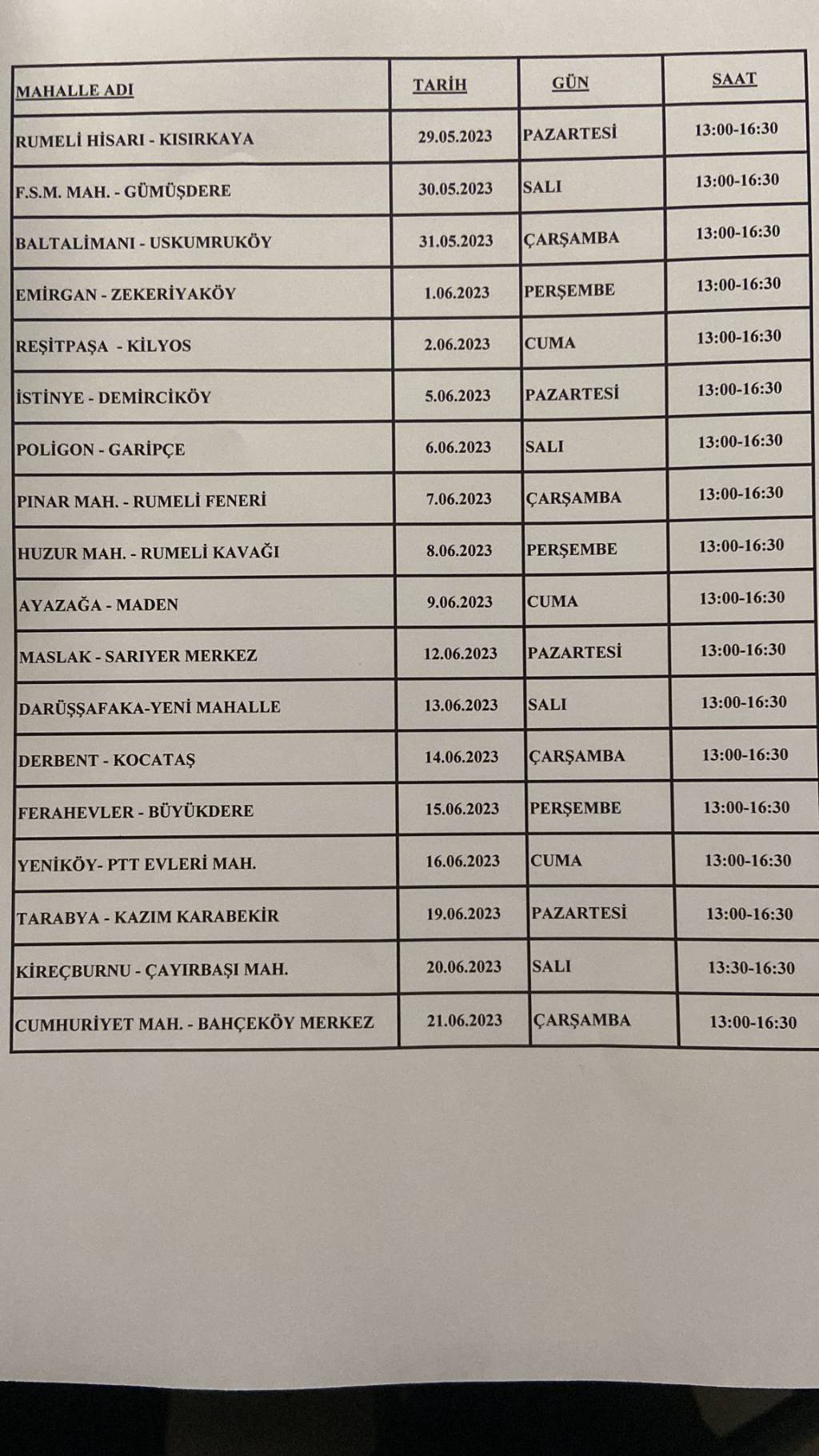Mahalle muhtarlıklarında yapılacak kuduz aşısı takvimi.